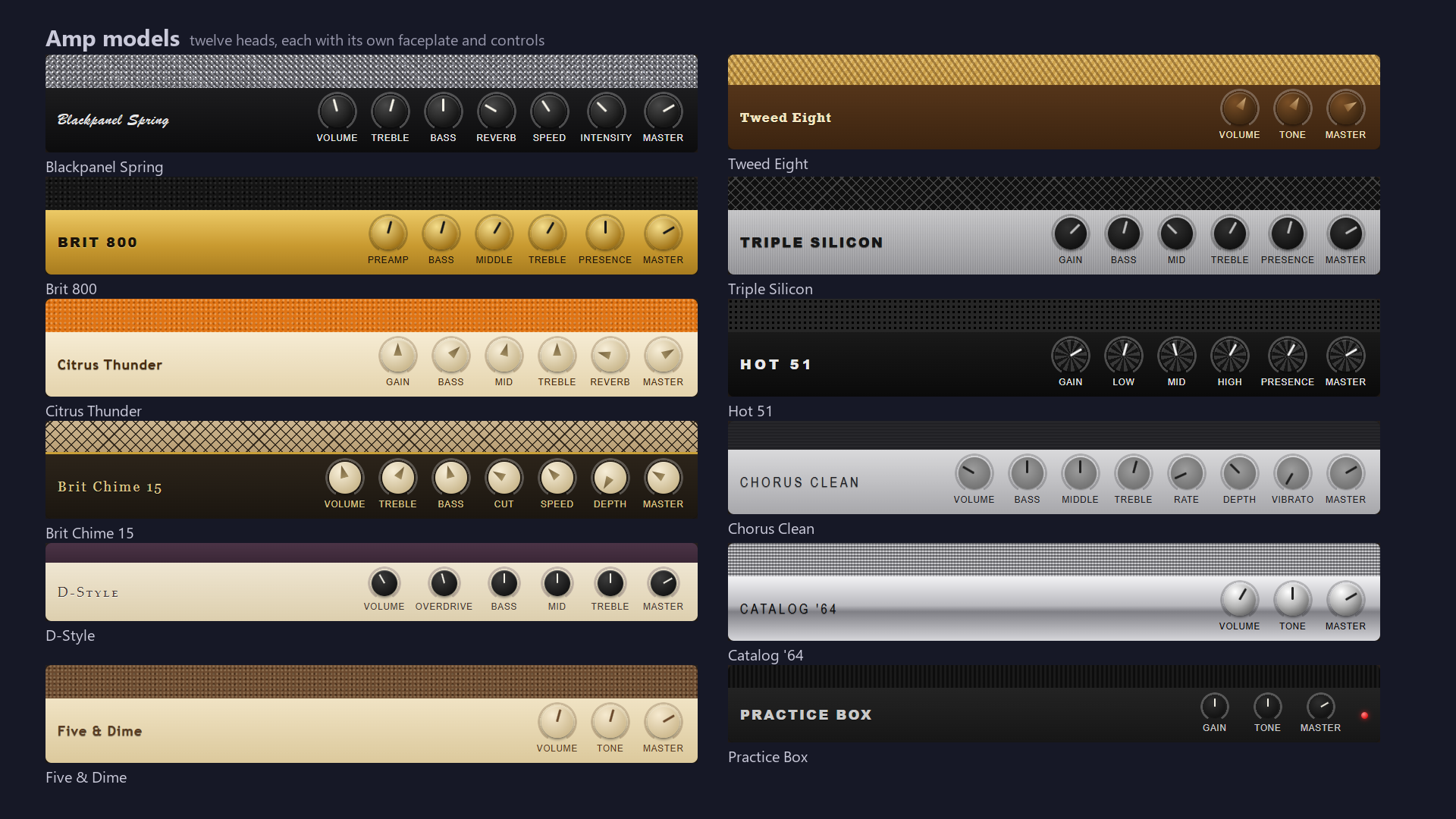 Amp Models — twelve faceplates side by side: Blackpanel Spring, Tweed Eight, Brit 800, Triple Silicon, Citrus Thunder, Hot 51, Brit Chime 15, Chorus Clean, D-Style, Catalog '64, Five & Dime, and Practice Box, each with its own grille cloth and knob set