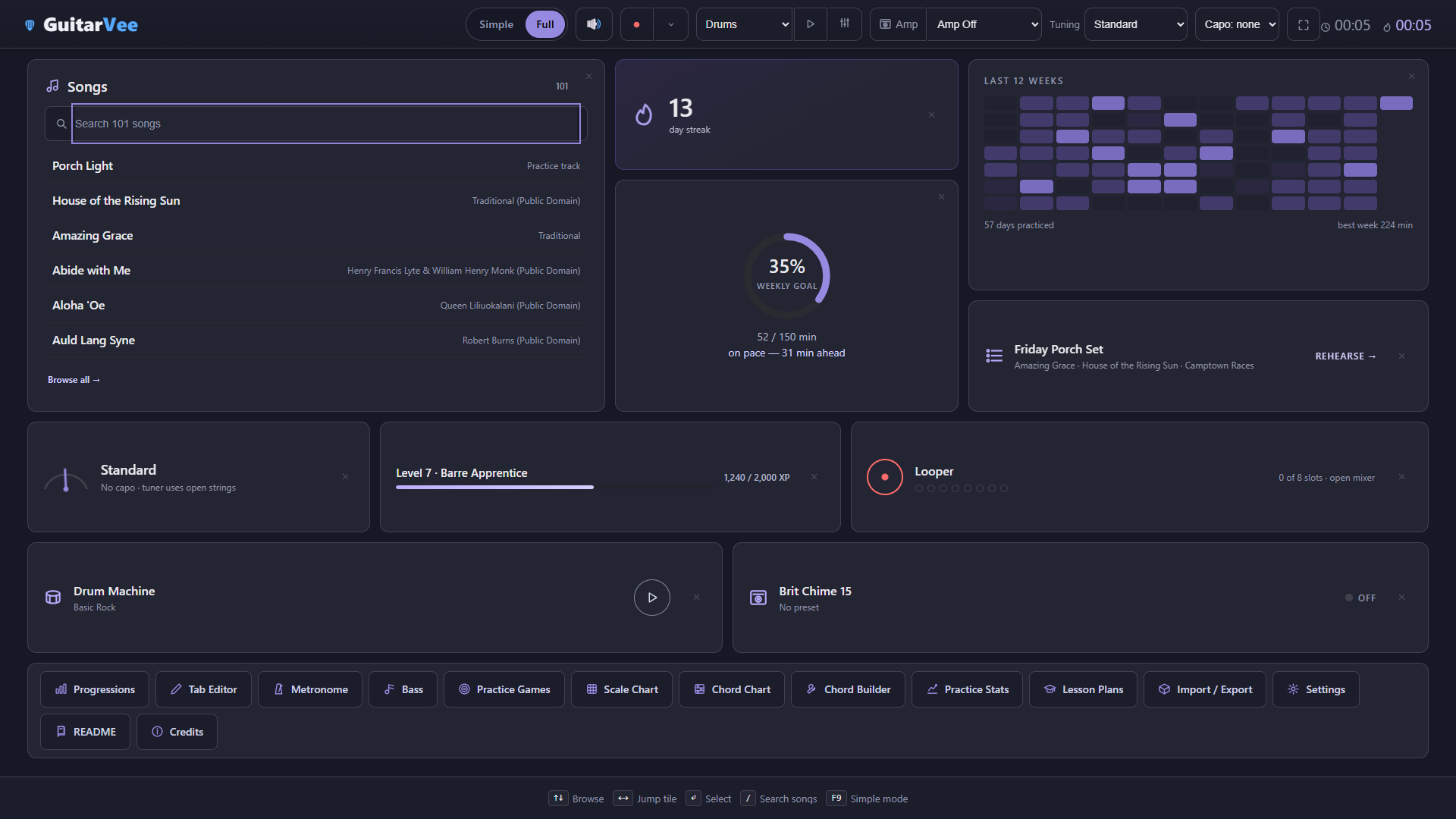 The GuitarVee Scorecard home — song search over 101 songs, a 13-day streak tile, a 12-week practice heatmap reading 57 days practiced, a weekly goal ring at 35% (52 of 150 minutes, 31 minutes ahead of pace), the Friday Porch Set setlist, a Standard tuning tile, the Level 7 Barre Apprentice XP bar, the looper with 0 of 8 slots, the drum machine, the Brit Chime 15 amp tile, and a row of quick-launch chips ending in Settings, README and Credits